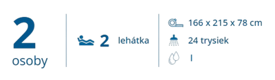 parameter (23)